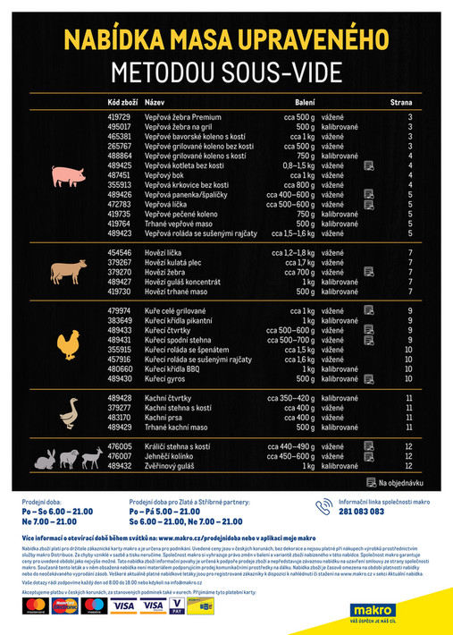 Maso upravené metodou sous-vide - Strana 14