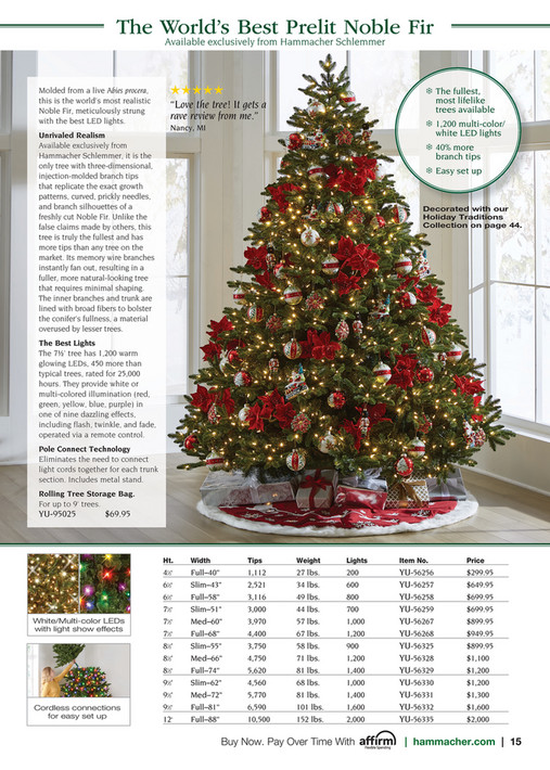 Hammacher Schlemmer - Select Gifts 2023 - Page 14-15