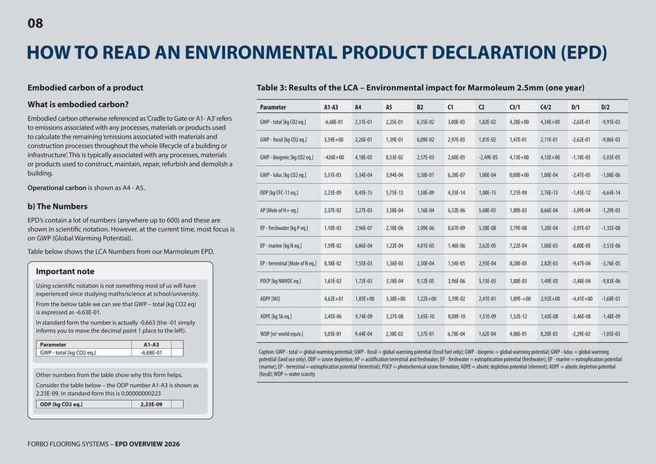 Epd Module C3 ForboFlooring_UK - Forbo EPD overview document - Page 7