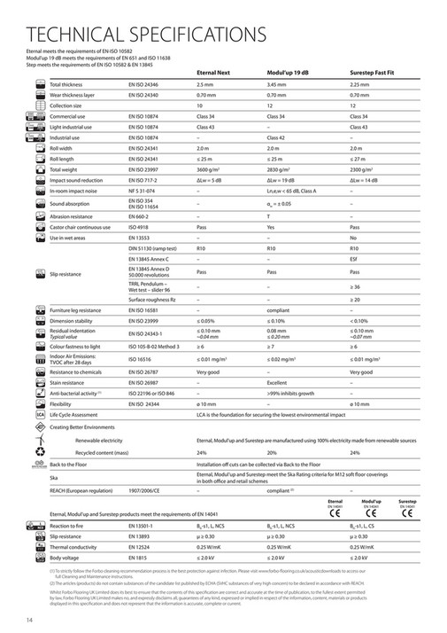 ForboFlooring_UK - Forbo UK Fast Supply Fast Fit brochure_FINAL 29.01. ...