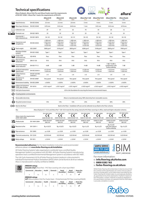 ForboFlooring_UK - Allura Technical Specification March 2023 Final - Page 1