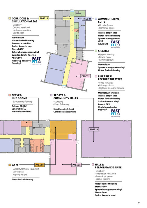 Forbo Design/layout ForboFlooring_UK - Forbo School Design Brochure - Page 8-9