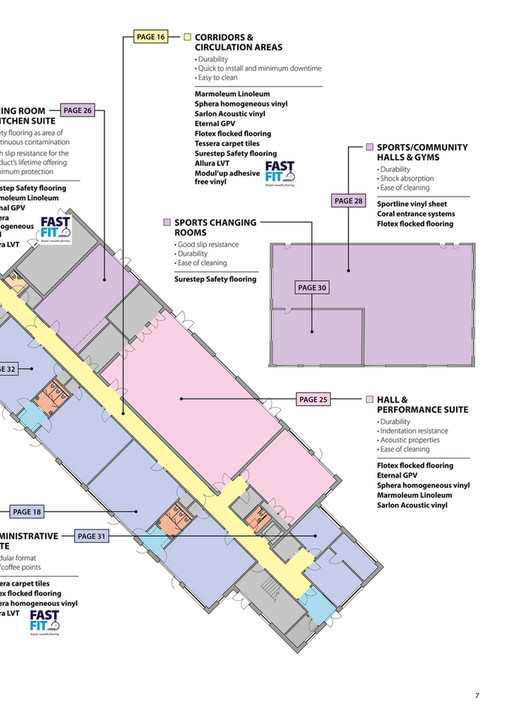 Forbo Design/layout ForboFlooring_UK - Forbo School Design Brochure - Page 6-7