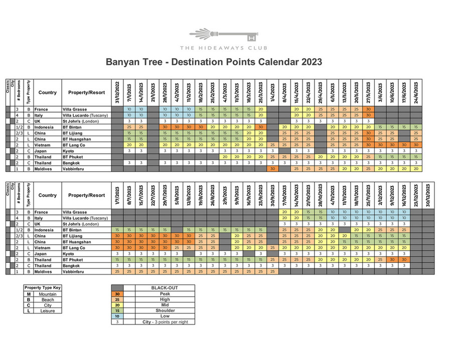 The Hideaways Club BT Properties Destination Points Calendar 2023
