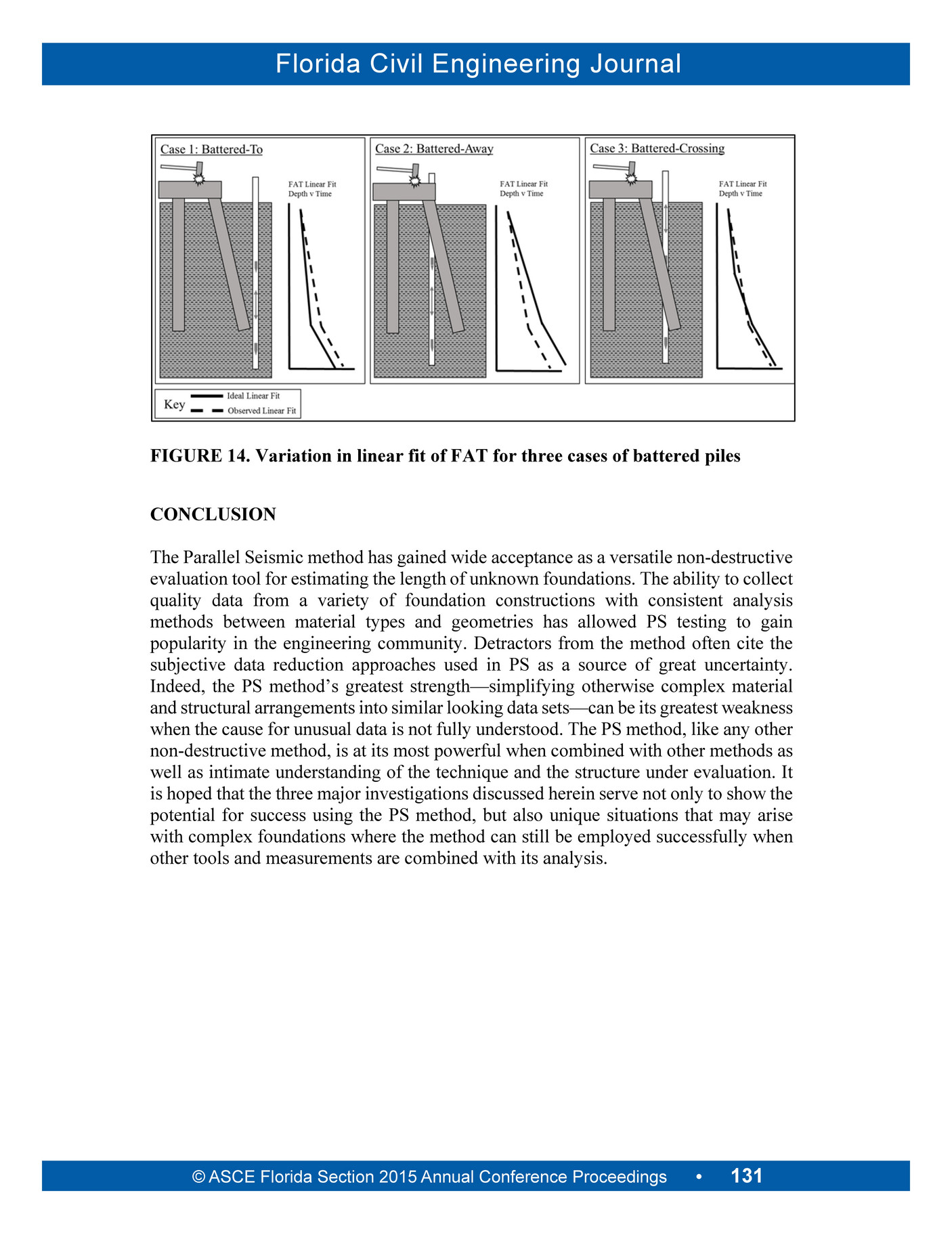Asce Journal Of Materials In Civil Engineering Vários Materiais