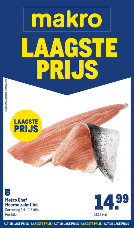Laagste prijs 