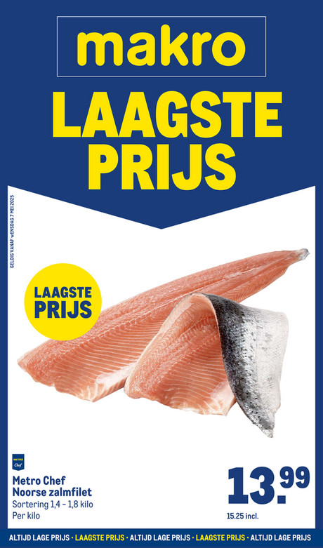 Laagste prijs 