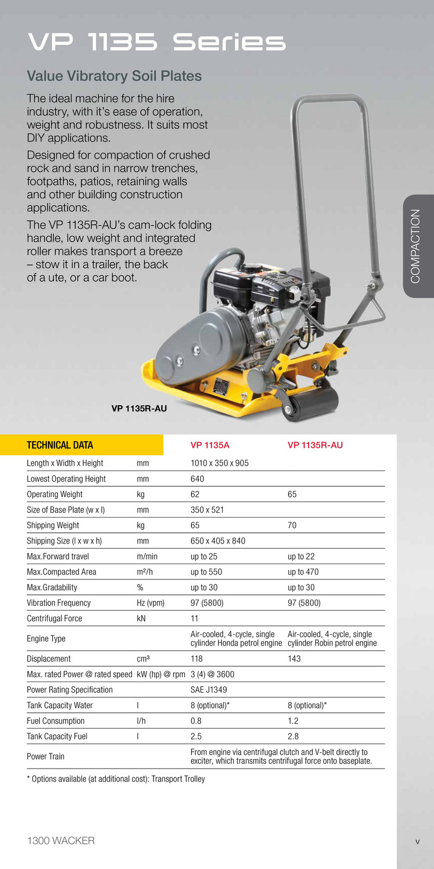 Wacker 1135 deals