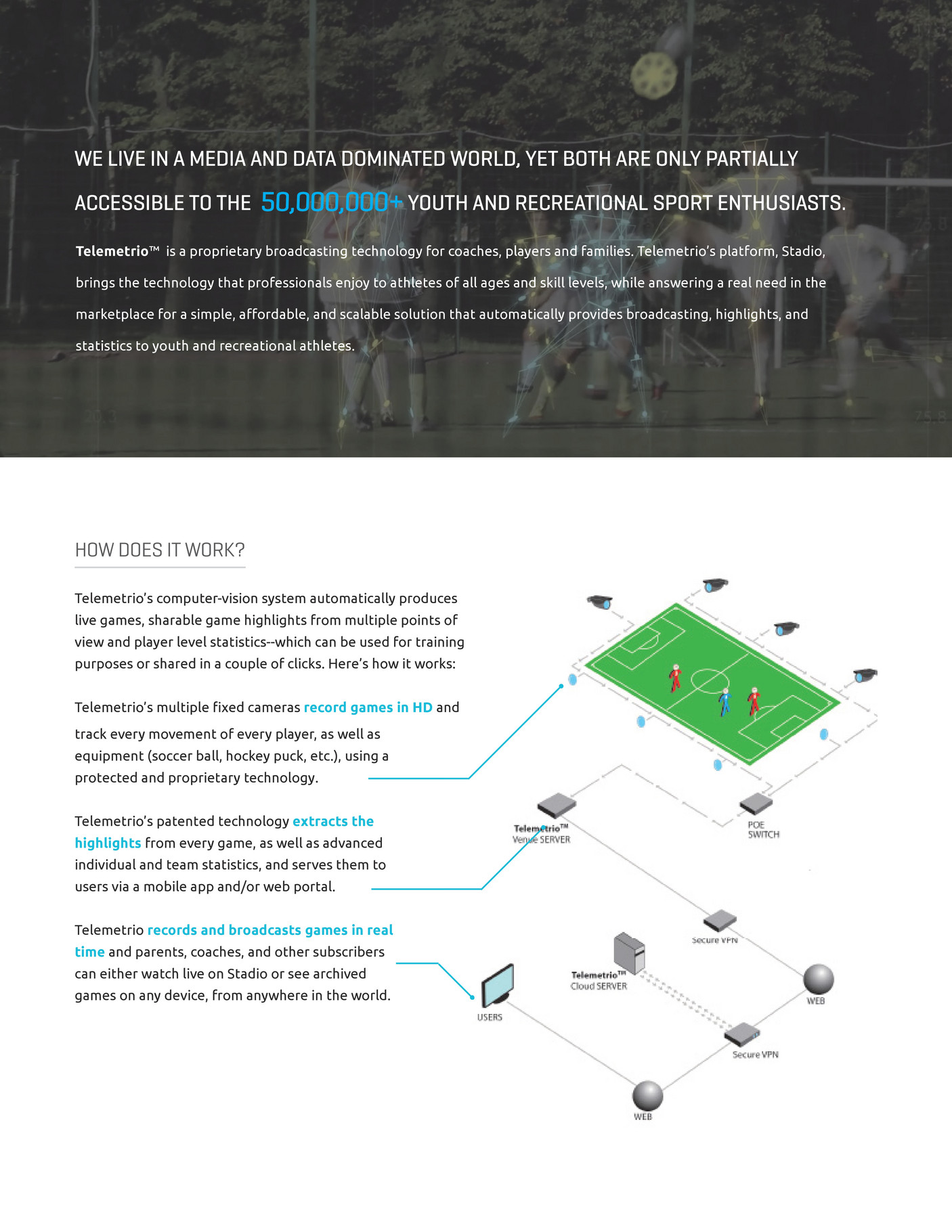 telemetrio adpage Page 1 Created with