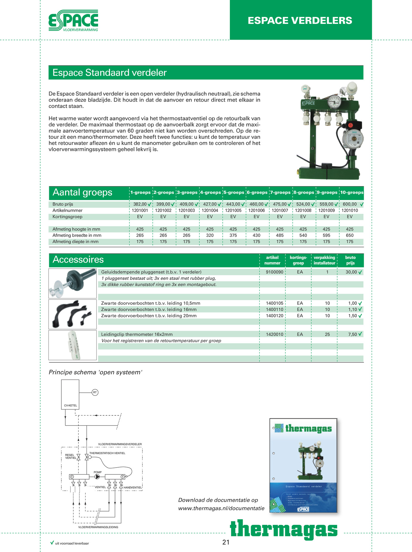 Thermagas - Prijslijst Espace vloerverwarming 2014 - Pagina 20-21