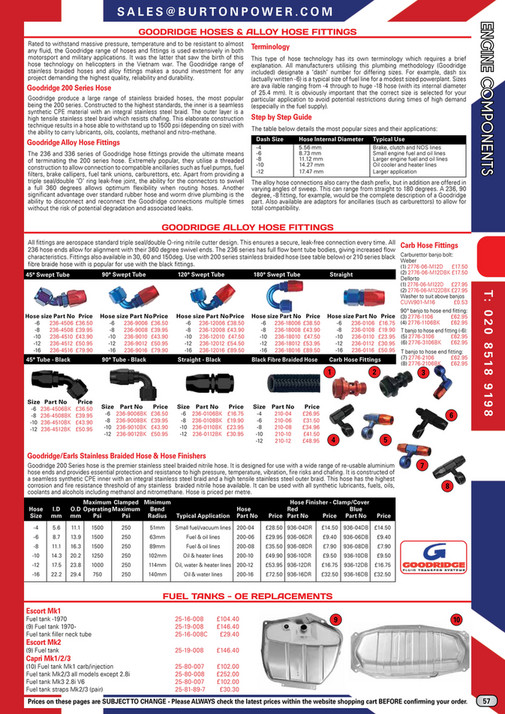Burton Power - 2024 Catalogue Pages - Page 58