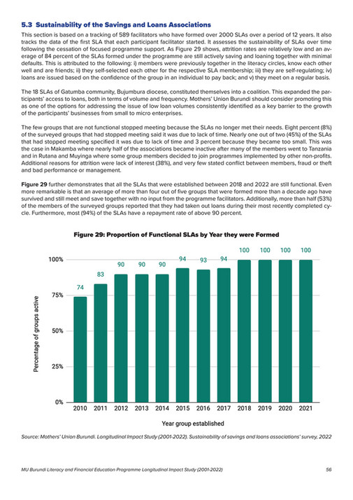 Five Talents UK - 2023 Full Report - Burundi Long Study - FINAL - Pages ...