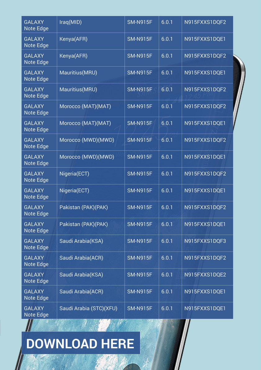 How to Download All Samsung Firmware, SamMobile Account