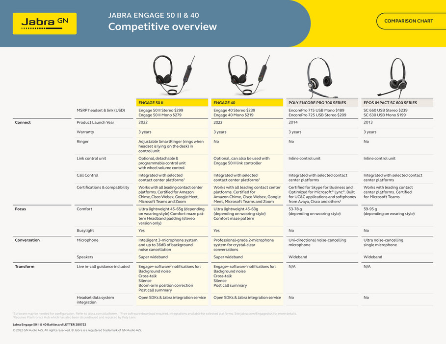 Jabra - Jabra Engage 50 II _ 40 Battlecard - Page 1