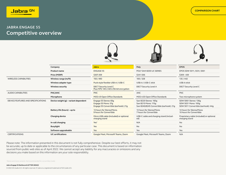 Jabra - Jabra Engage 55 Battlecard Letter 260422 Web - Page 1