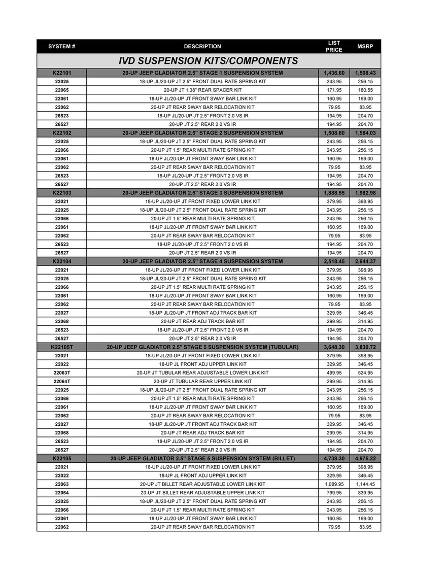 Details 112+ nail products wholesale south africa super hot songngunhatanh.edu.vn