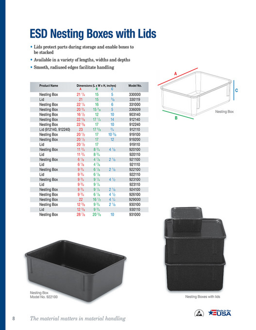 ESD Nesting Boxes with Lids