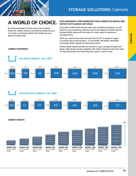 My publications Lista Xpress Catalog Page 3435