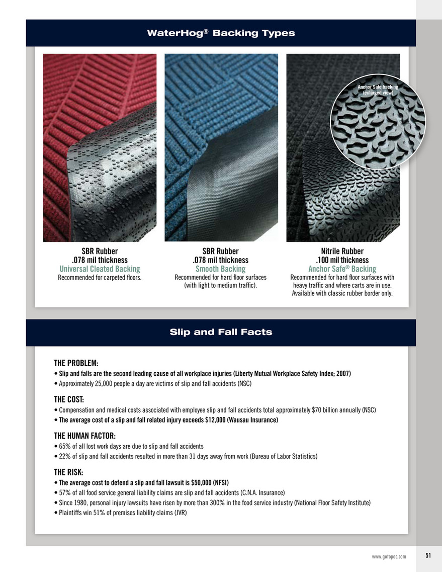 My Publications Andersen Industrial Catalog Page 52 53