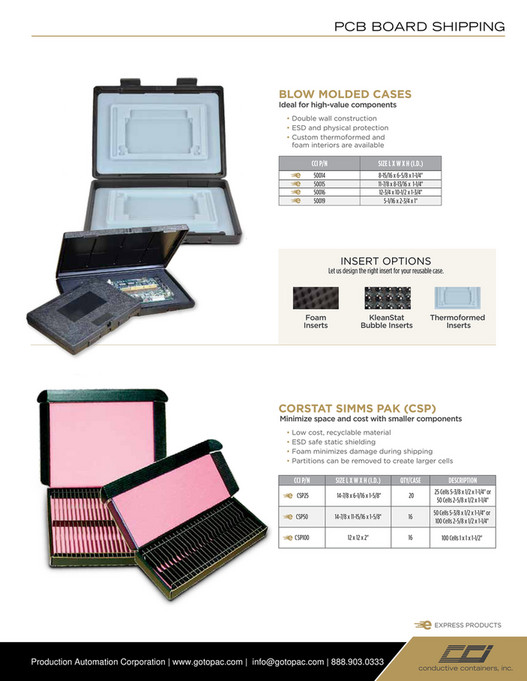 My publications CCI Catalog Page 45