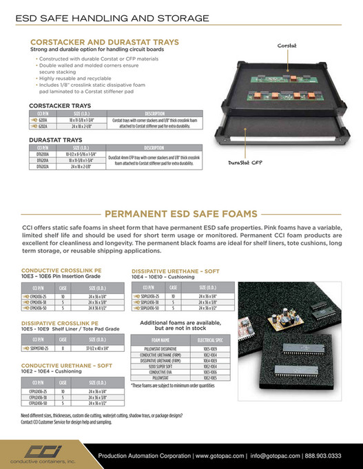 My publications CCI Catalog Page 1617