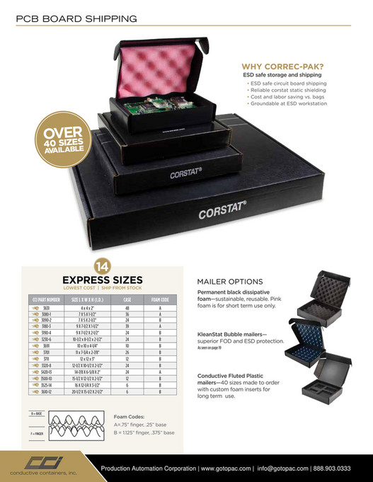 My publications CCI Catalog Page 45