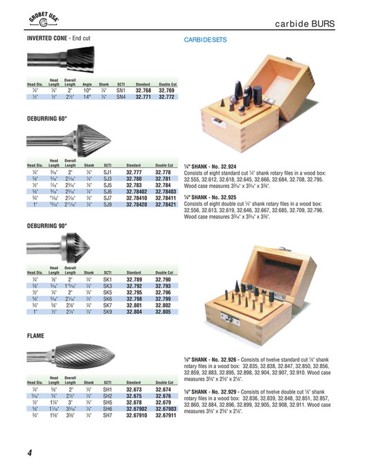 My publications Carbide Burs Catalog Page 45 Created with