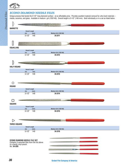 My publications Grobet USA Precision File Catalog Page 3637