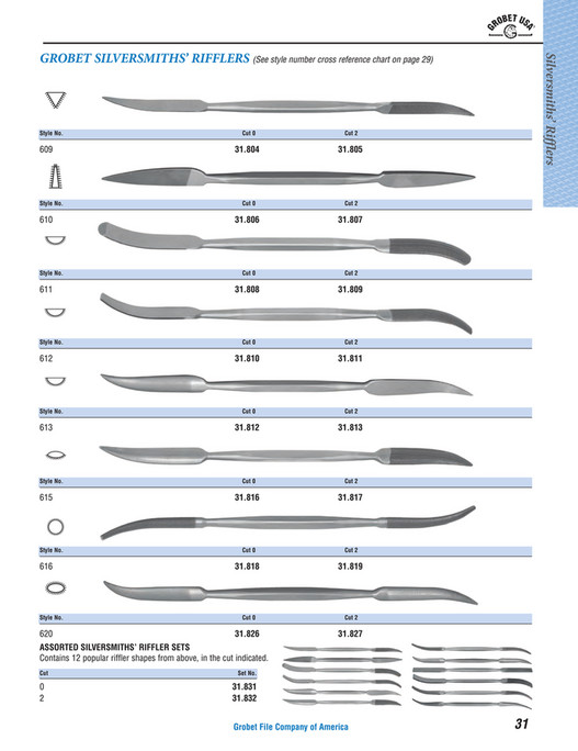 My publications Grobet USA Precision File Catalog Page 3031