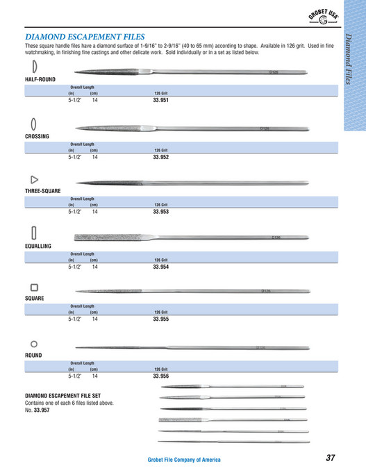 My publications Grobet USA Precision File Catalog Page 3637