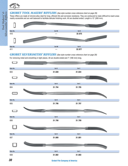 My publications Grobet USA Precision File Catalog Page 3031