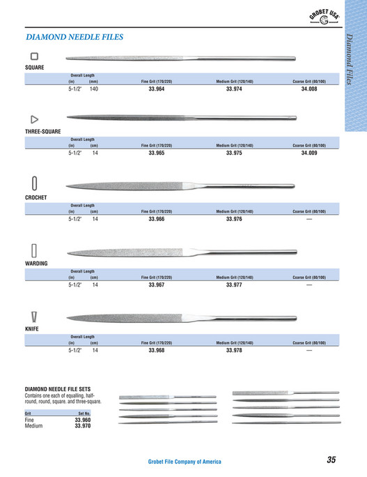 My publications Grobet USA Precision File Catalog Page 3435