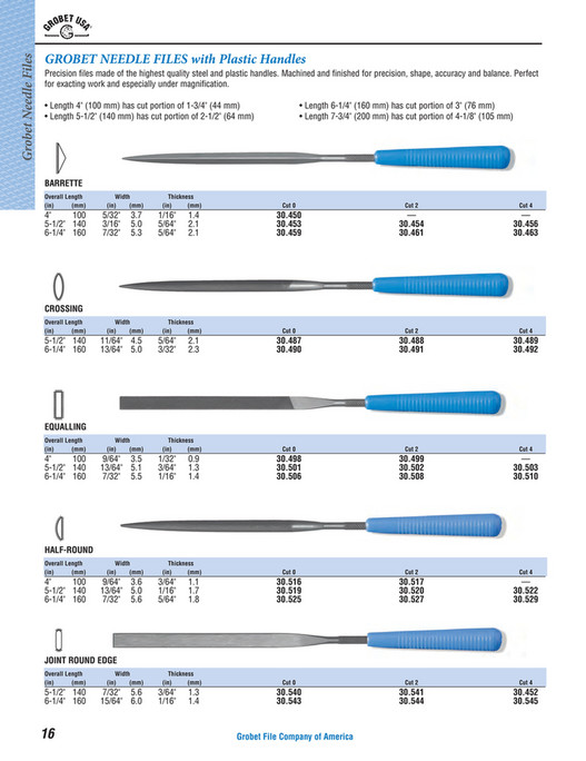 My publications - Grobet USA Precision File Catalog - Page 16-17 ...