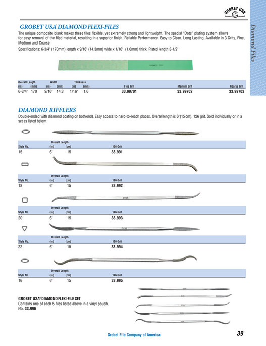 My publications Grobet USA Precision File Catalog Page 3839