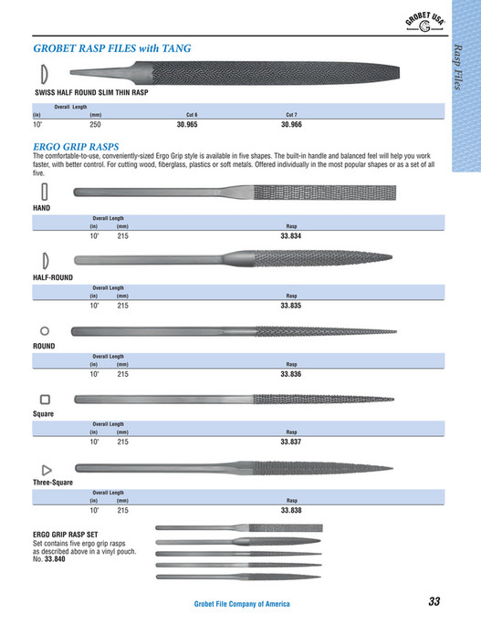 My publications Grobet USA Precision File Catalog Page 3233