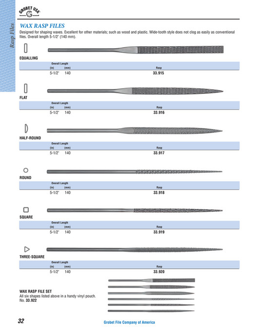 My publications Grobet USA Precision File Catalog Page 3233