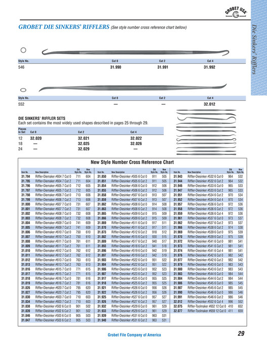 My publications Grobet USA Precision File Catalog Page 2829