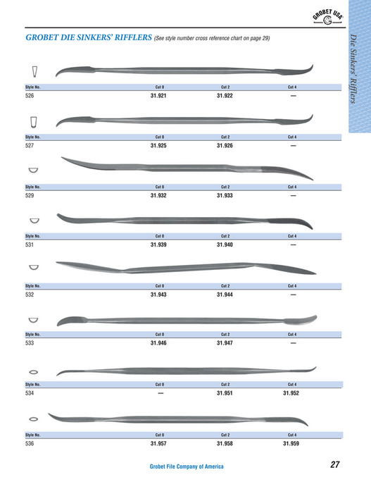 My publications - Grobet USA Precision File Catalog - Page 26-27 ...