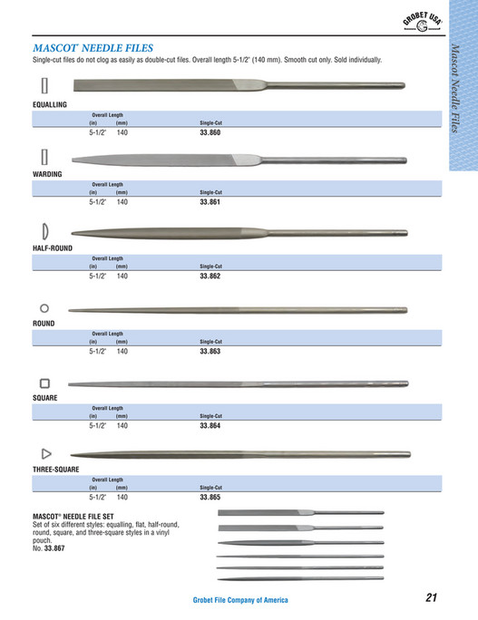 My publications Grobet USA Precision File Catalog Page 2021