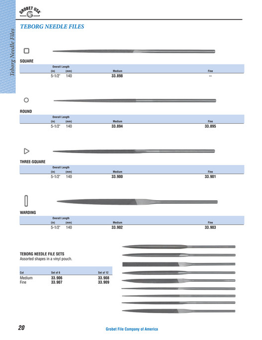 My publications Grobet USA Precision File Catalog Page 2021