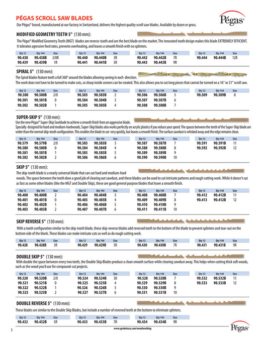 My publications Woodworking Catalog Page 67 Created with