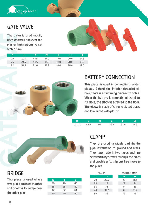PPR Pipes Fittings Catalogue Page 89 Created with