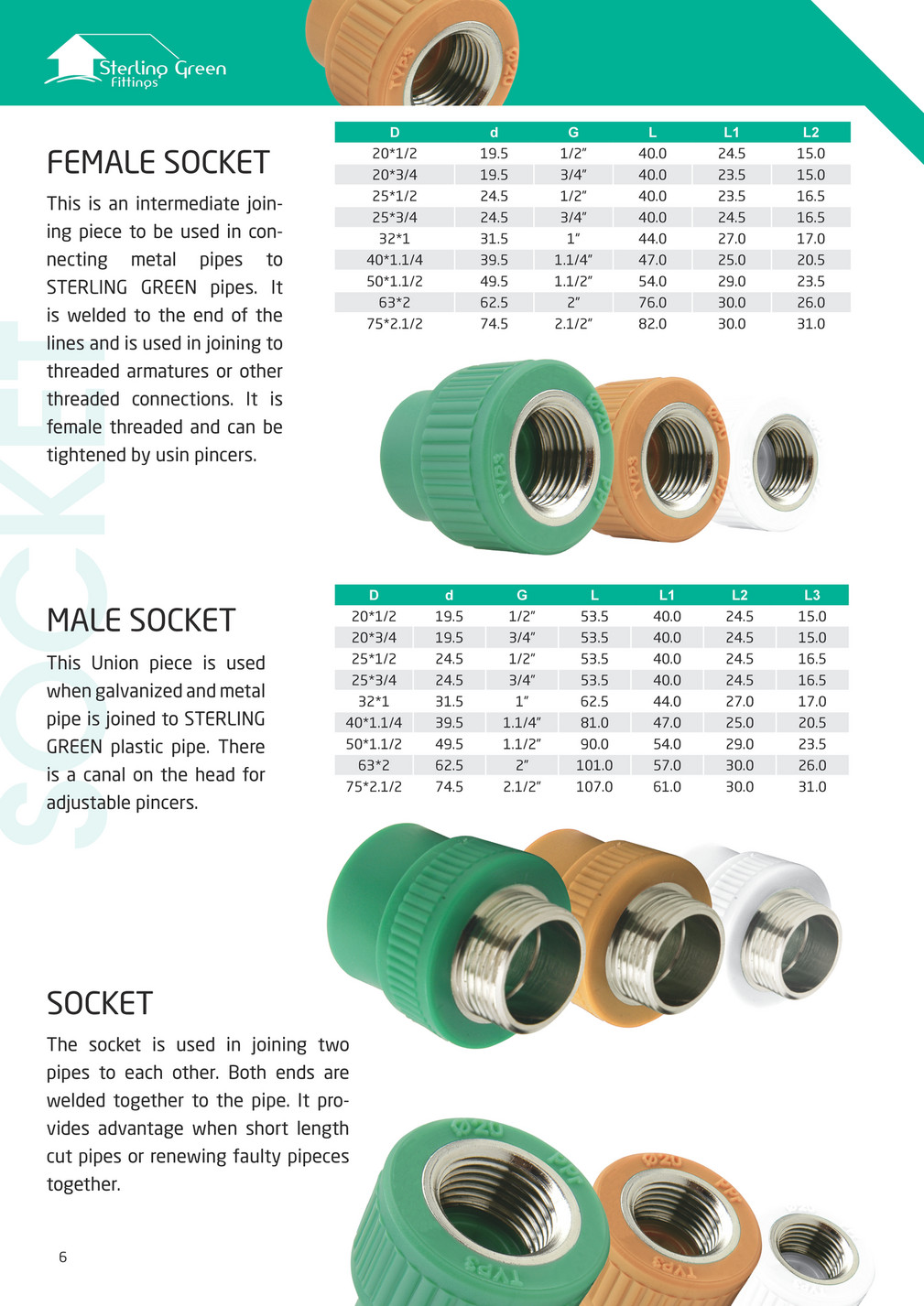 PPR Pipes Fittings Catalogue - Page 2-3 - Created with Publitas.com