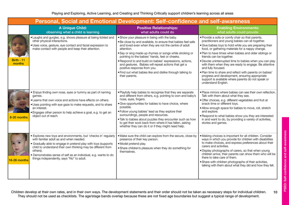 My publications - Development-Matters-FINAL-PRINT-AMENDED - Page 10 ...