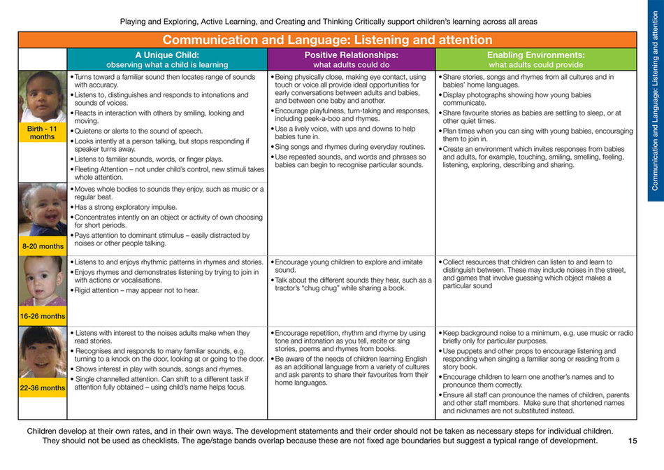 My publications - Development-Matters-FINAL-PRINT-AMENDED - Page 15 ...