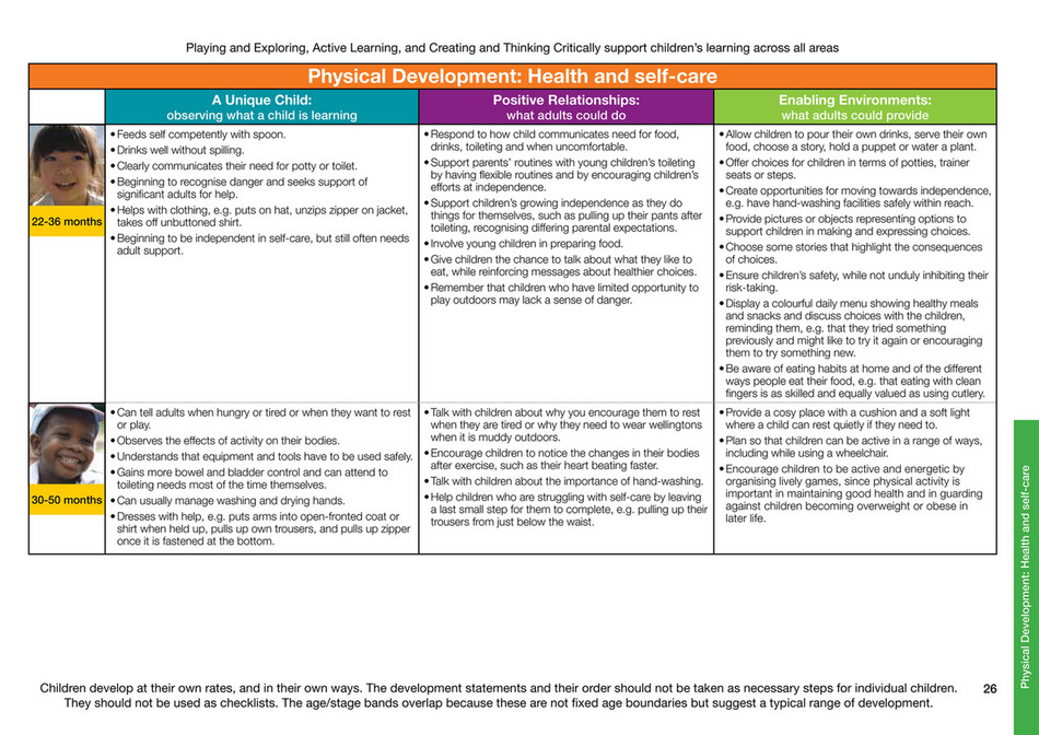 My Publications - Development-matters-final-print-amended - Page 26 