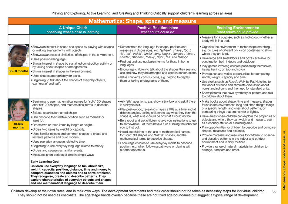 My publications - Development-Matters-FINAL-PRINT-AMENDED - Page 35 ...