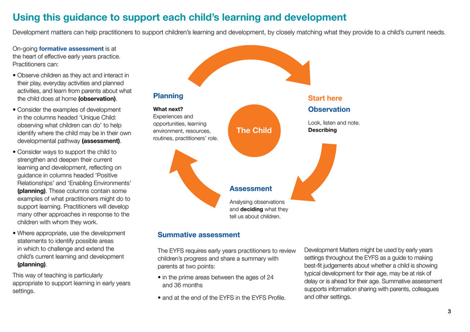 My Publications Development Matters Final Print Amended Page 3