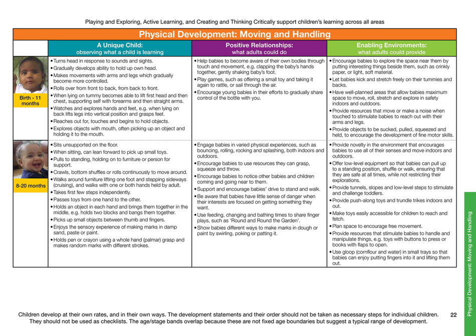 My publications - Development-Matters-FINAL-PRINT-AMENDED - Page 23 ...