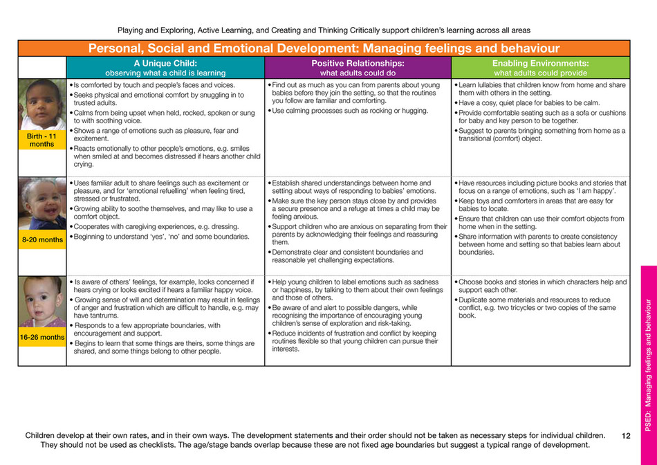 My publications - Development-Matters-FINAL-PRINT-AMENDED - Page 13 ...